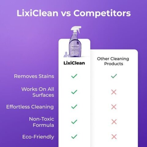 LixiClean image